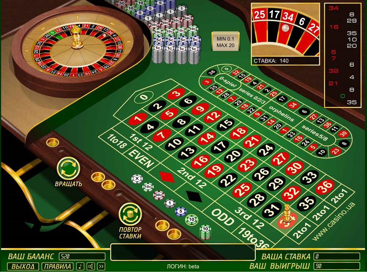777Score کیسینو میں رولیٹی گیمز کے بارے میں معلومات